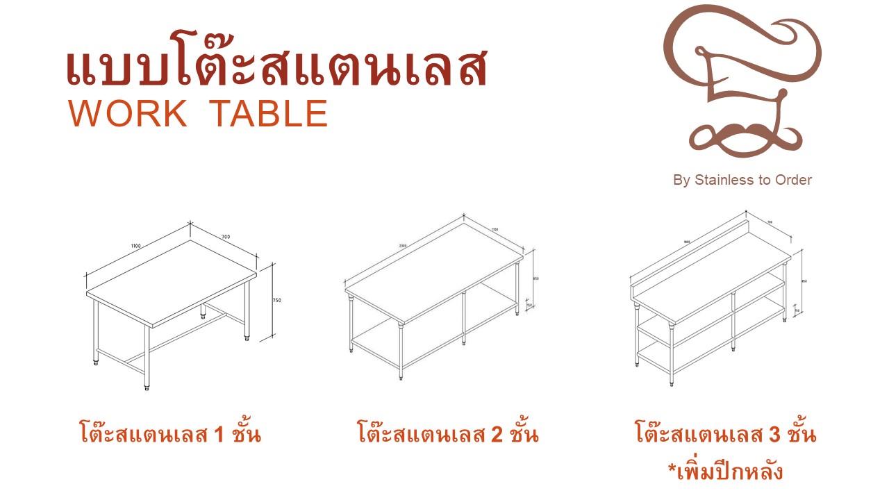 รูปแบบโต๊ะสแตนเลสเกรด304